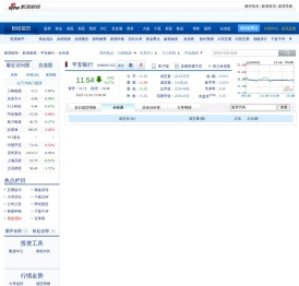 平安银行(sz000001)分价表